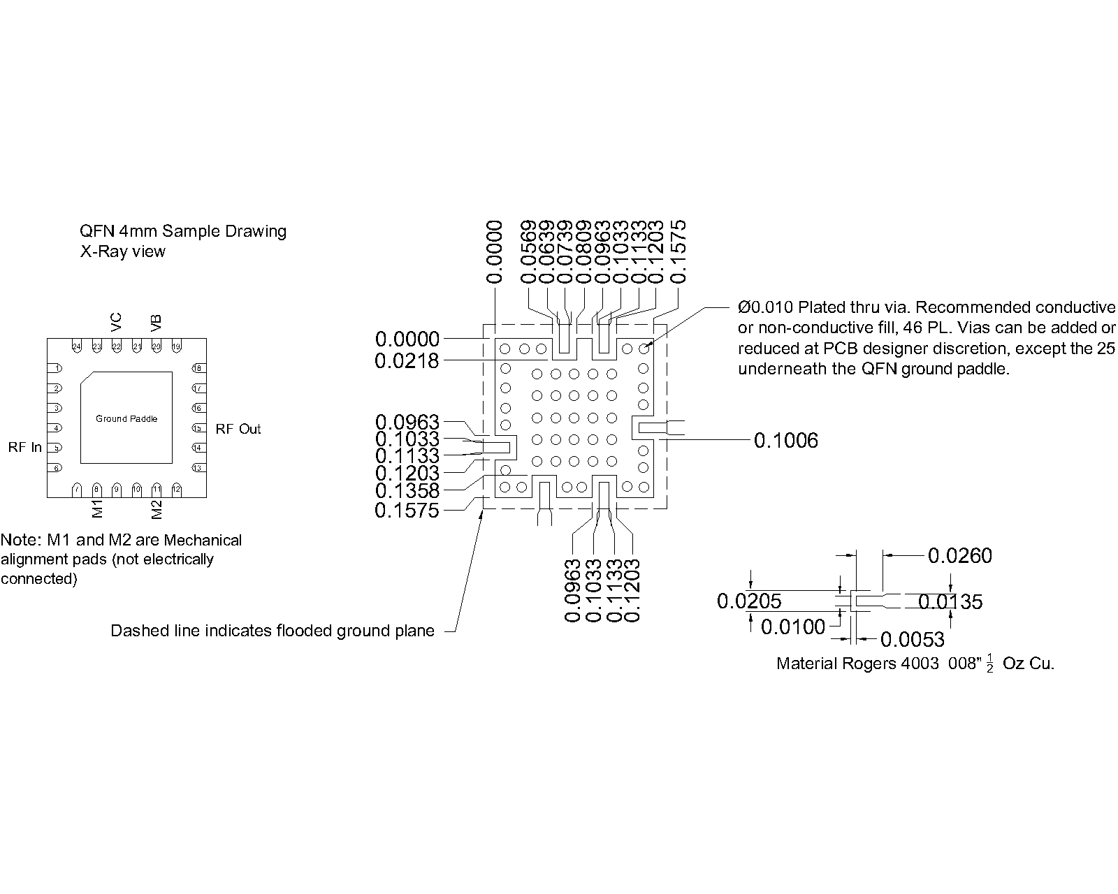 APM-7516PSM_1.5-20 GHz Surface Mount Low Phase Noise Amplifier